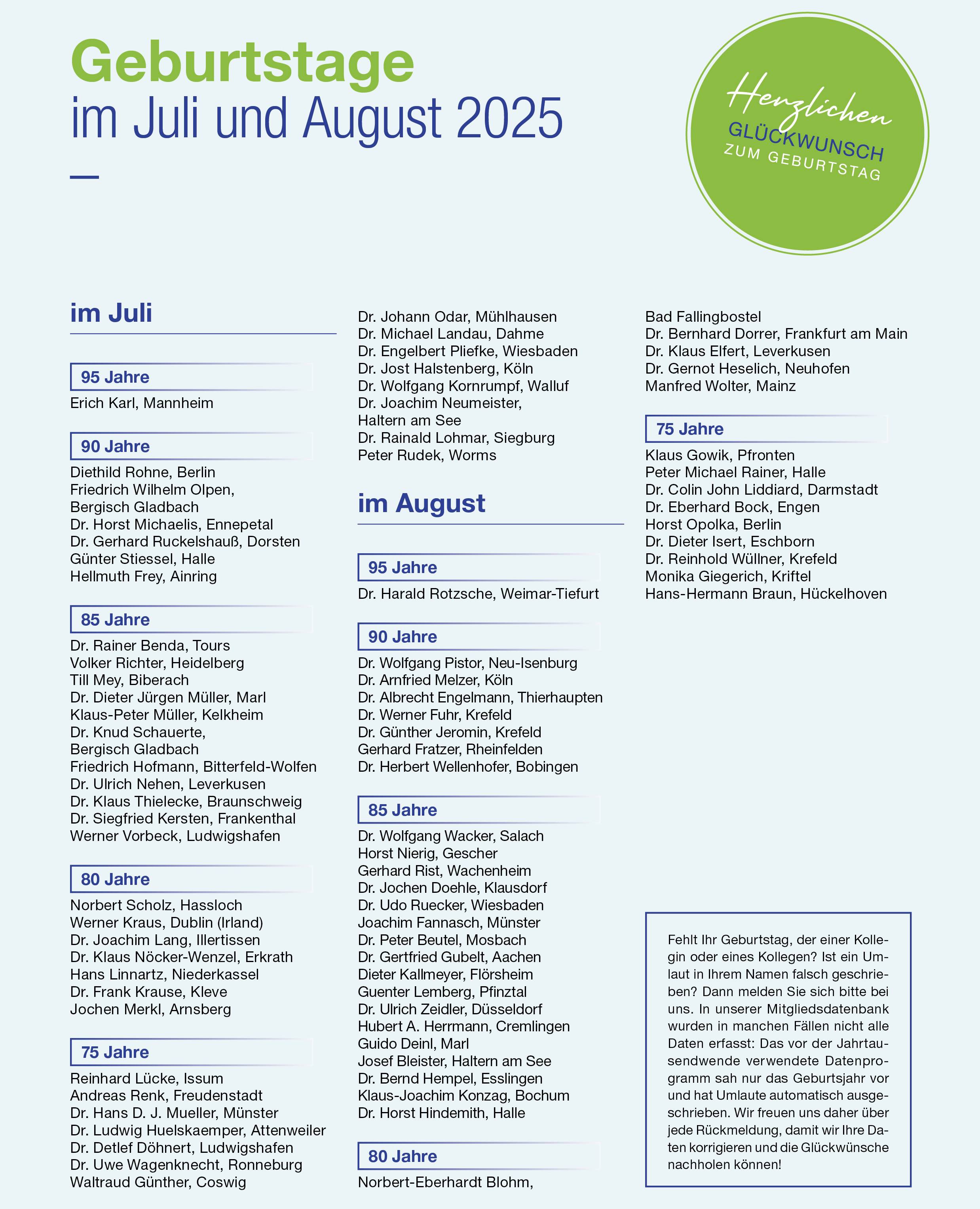 Die Geburtstagswünsche auf hellblauem Hintergrund.